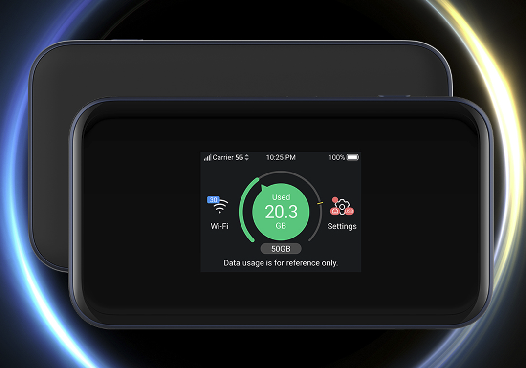 Kompaktowy i wydajny. Właśnie taki powinien być mobilny router.